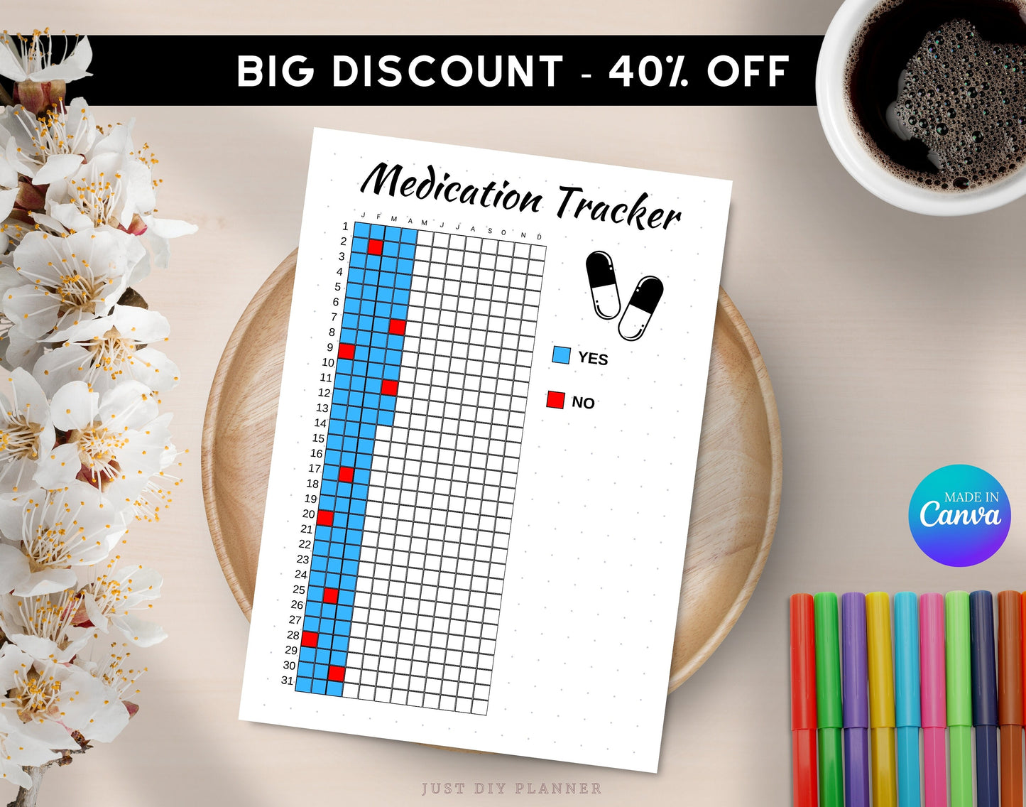 Medication Yearly Tracker, A5 Journal Page, PRINTABLE Tracker, Daily Medication Tracker, Pill Tracker, Health Tracker, Meds Tracker, Med Log